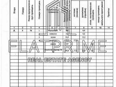 квартира за адресою Повітряних Сил просп. (Повітрофлотський), 56