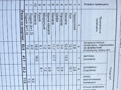 квартира за адресою Палладіна академіка просп., 13