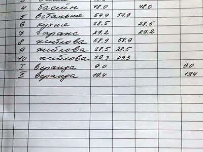 будинок за адресою Шкільна