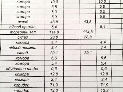 комерційна за адресою Молодіжна вул., 54
