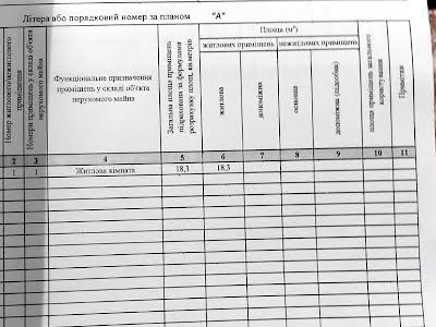 комната по адресу Рея Брэдбери ул. (Дубинина Володи), 16