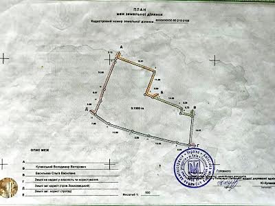 ділянка за адресою Замковецький пров.