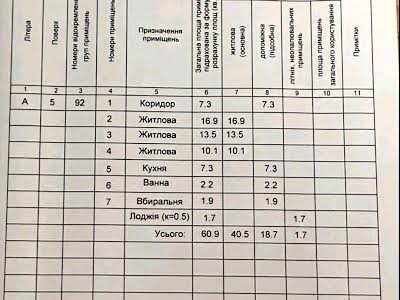 квартира по адресу Гайдай Зои ул., 10А