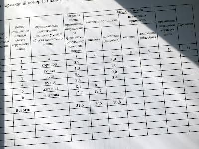 квартира за адресою Івана Мазепи, 1