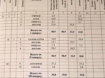 дом по адресу садова