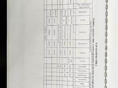 дом по адресу дачний кут, 425