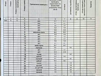 комерційна за адресою Берегова вул., 135