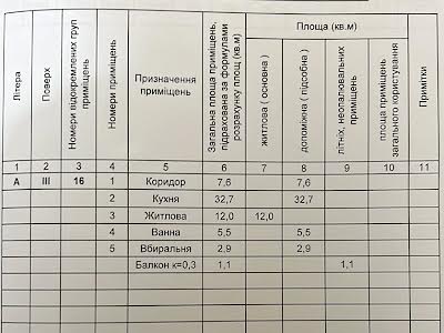 квартира за адресою Павла Чубинського вул., 13