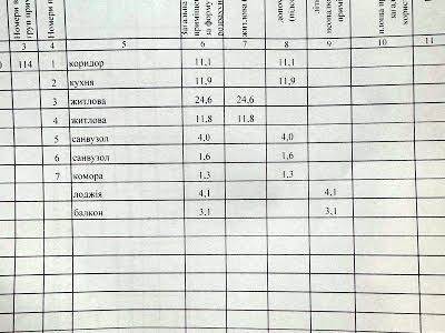 квартира по адресу Сергея Москаленко ул., 55