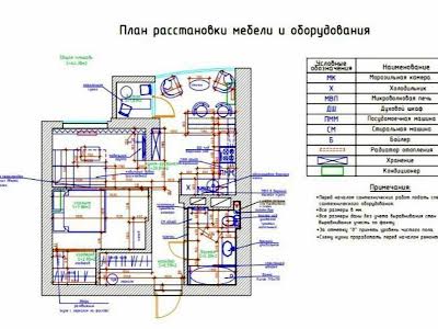 квартира за адресою Кирило-Мефодіївська вул., 2