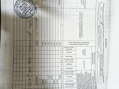 комерційна за адресою Святославська вул., 15