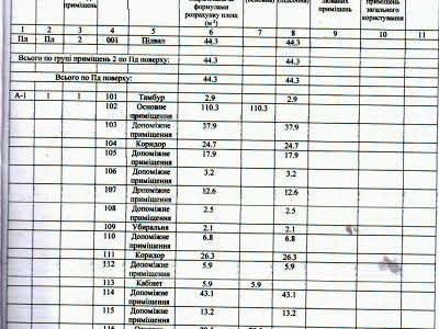 комерційна за адресою В'ячеслава Чорновола вул. (Войкова), 40а
