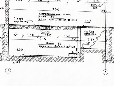 ділянка за адресою 285 квартал