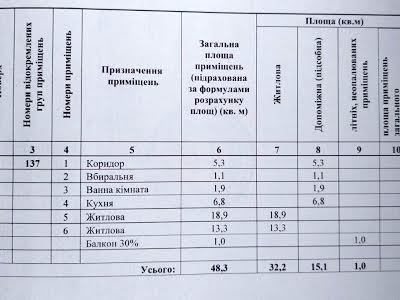 квартира за адресою Шолом-Алейхема вул., 1