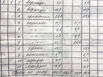 будинок за адресою Заречний пер., 5