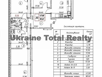 квартира за адресою Ревуцького вул., 54А