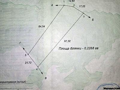 ділянка за адресою Польова