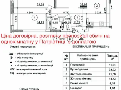квартира за адресою Бориса Гмирі вул., 22