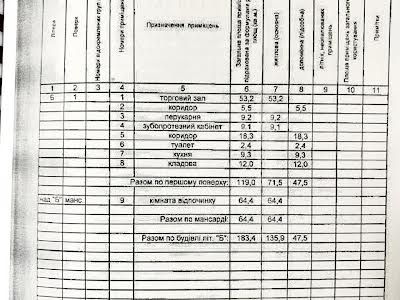 комерційна за адресою Київська, 1-є