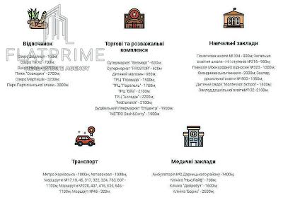 квартира по адресу Ревуцкого ул., 54