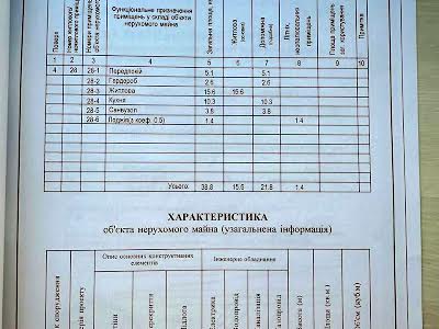 квартира по адресу Ольги Кобилянської ул. (Достоевского), 4