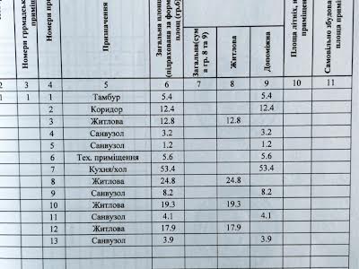 дом по адресу Звёздный пер.