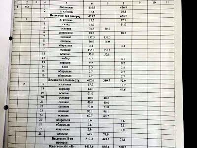 коммерческая по адресу Ивана Выговского ул. (Маршала Гречка), 20-Д