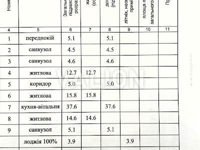 квартира за адресою Липківского Василя вул. (Урицького), 38а