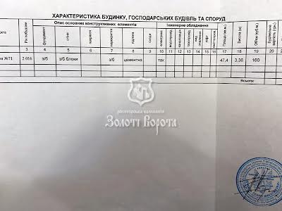 коммерческая по адресу Придорожная ул., 1 к.2