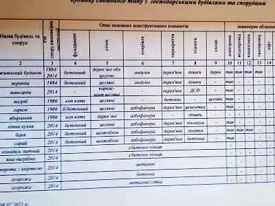 дом по адресу с. Гавронщина, Київська, 114