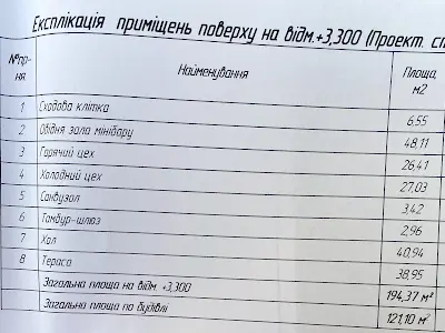 коммерческая по адресу Шевченка, 6