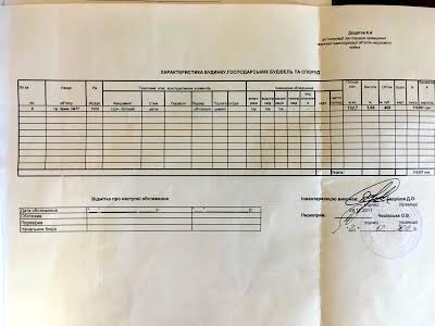 коммерческая по адресу Голосеевский просп. (40-летия Октября), 90/2