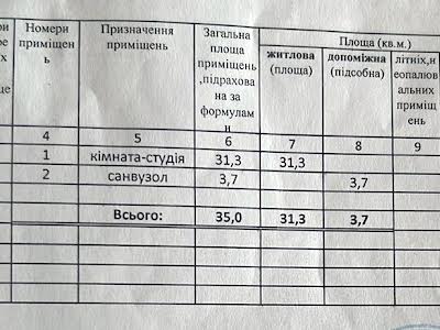 квартира по адресу Завокзальная ул., 7