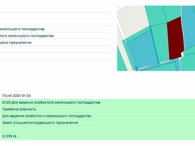 участок по адресу Васильковская ул.