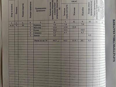 квартира по адресу Владимирская ул., 4