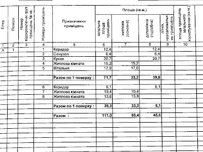 будинок за адресою Степовая