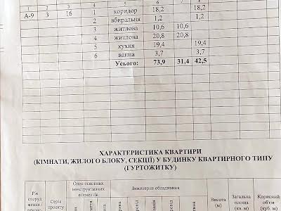 квартира за адресою Демнянська вул., 3