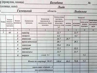 комерційна за адресою Львів, Балабана Маєра вул., 12