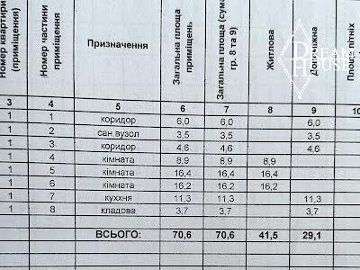 дом по адресу Уласа Самчука