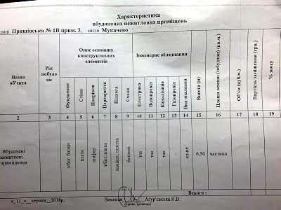 комерційна за адресою Пряшівська вул., 1В/3