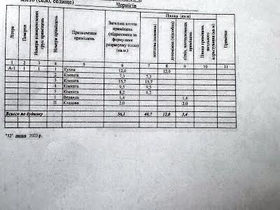 дом по адресу Лесная ул., 4