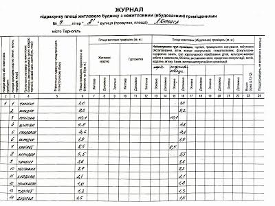 коммерческая по адресу Курбаса Л. ул., 7