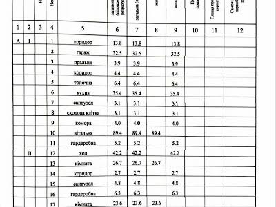 будинок за адресою смт. Слобожанське, Калинова, 5