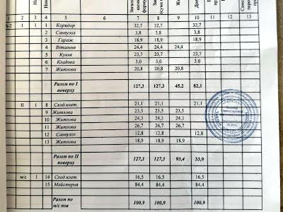 дом по адресу пгт. Слобожанское, Центральная ул., 3