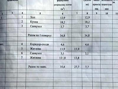 будинок за адресою Курортна вул., 35