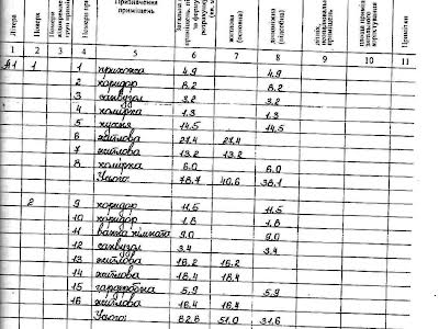 дом по адресу с. Малечковичи, Лікарська