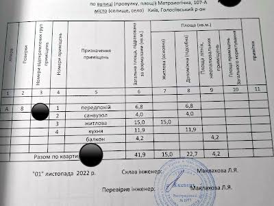 квартира по адресу Метрологическая ул., 107-А