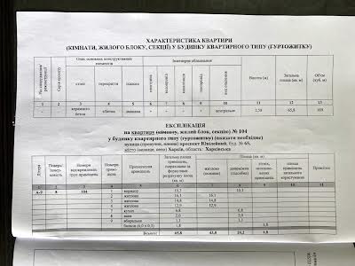 квартира за адресою Харків, Ювілейний просп., 65