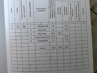 квартира за адресою Київ, Заболотного академіка вул., 1а