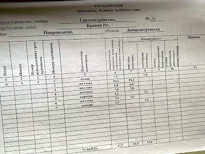 дом по адресу Святоандреевская ул. (Петроградська)